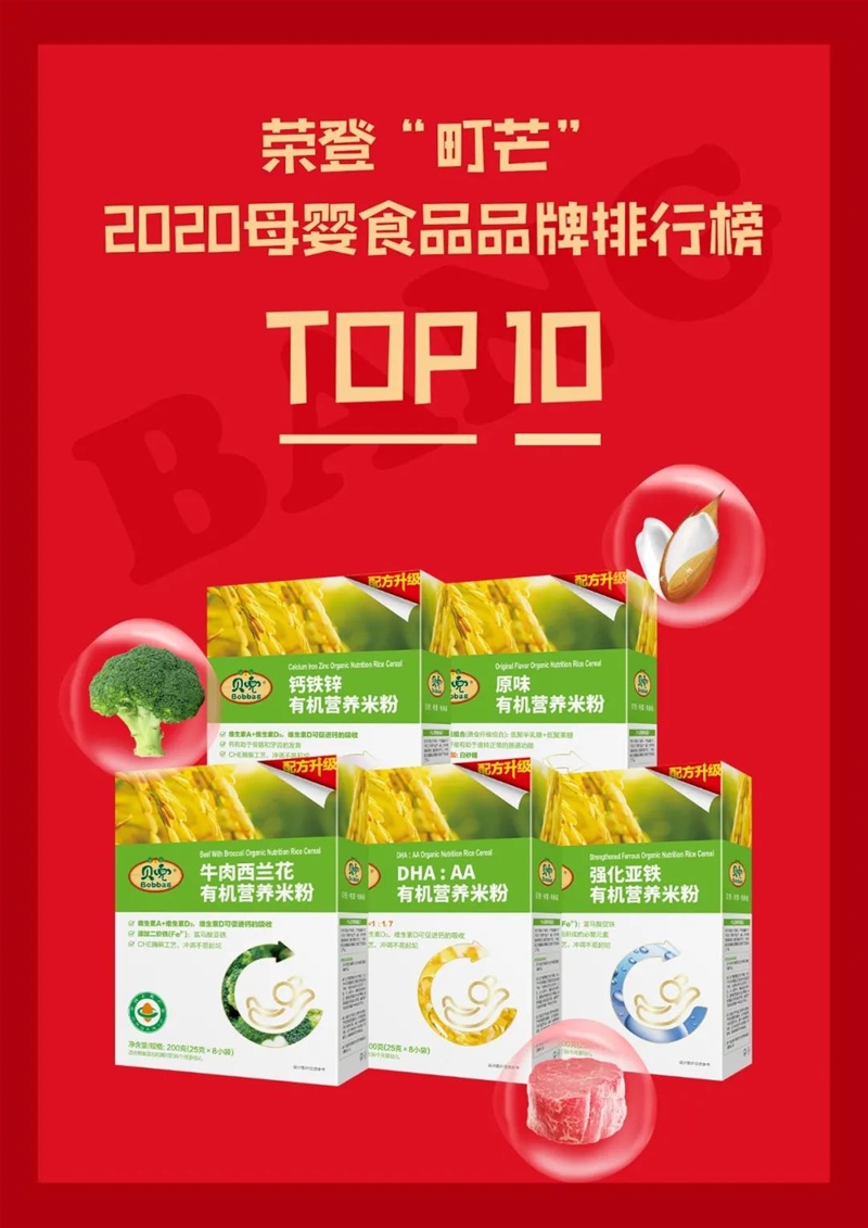 喜報(bào)：貝兜榮獲町芒2020母嬰食品品牌排行榜0獎(jiǎng)項(xiàng)