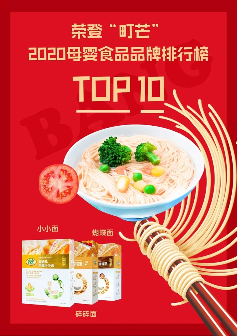 喜報(bào)：貝兜榮獲町芒2020母嬰食品品牌排行榜0獎(jiǎng)項(xiàng)