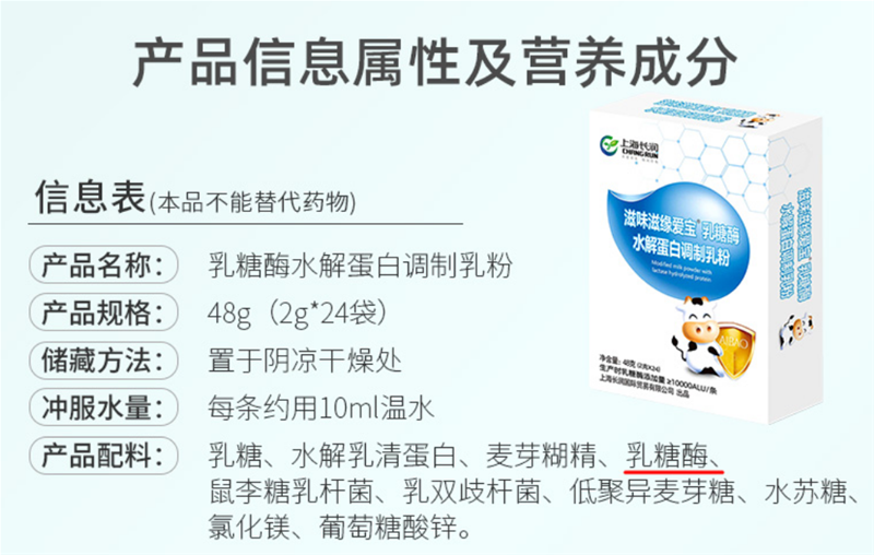 消費升級乳糖酶成新亮點！愛寶乳糖酶引爆營養(yǎng)市場！