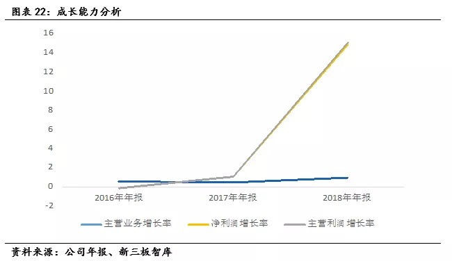 寶貝格子“海外直郵+全球特賣”模式提供全球母嬰產(chǎn)品