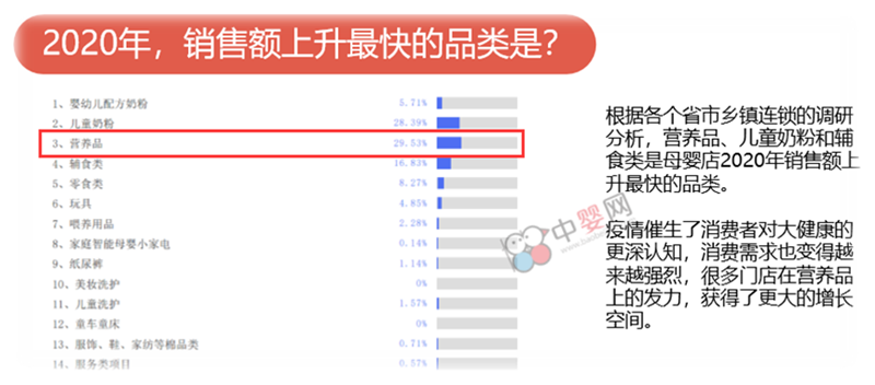 新環(huán)境下的門店之痛  行業(yè)的創(chuàng)新盈利模式該如何建立？