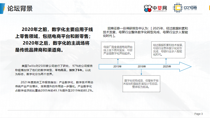 數字化應用 突圍新動能 | 2021母嬰產業(yè)數字化賦能高峰論壇