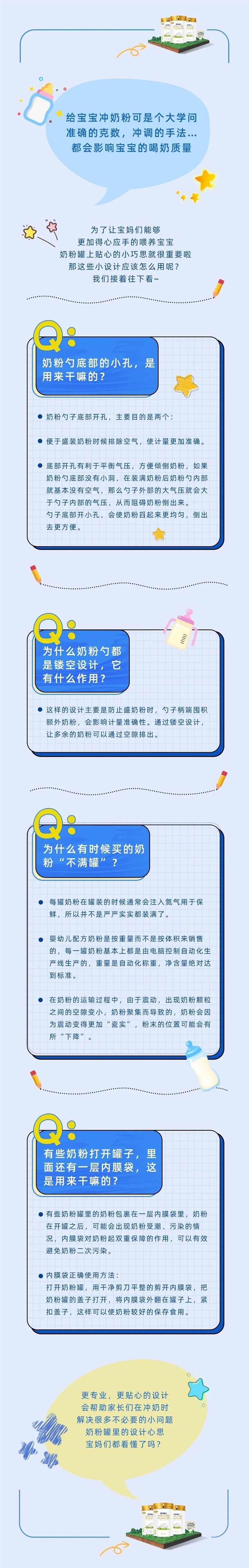 藏在奶粉罐里的冷知識，你了解過嗎？