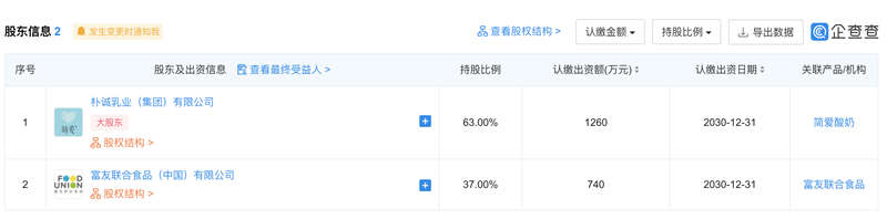 簡愛攜手富友聯(lián)合食品在承德成立合資公司