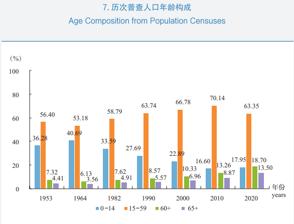 新消費(fèi)時(shí)代，短視頻贏在哪？