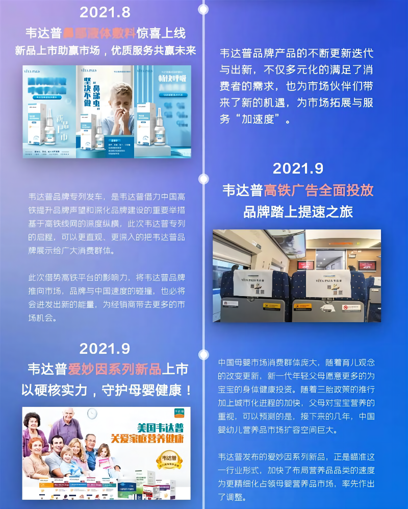 【韋達普】匠心造產(chǎn)品，品牌贏市場，2021感恩有你~