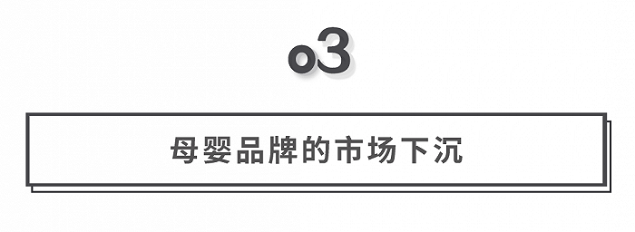 挖掘低線增量市場，母嬰品牌下沉三部曲