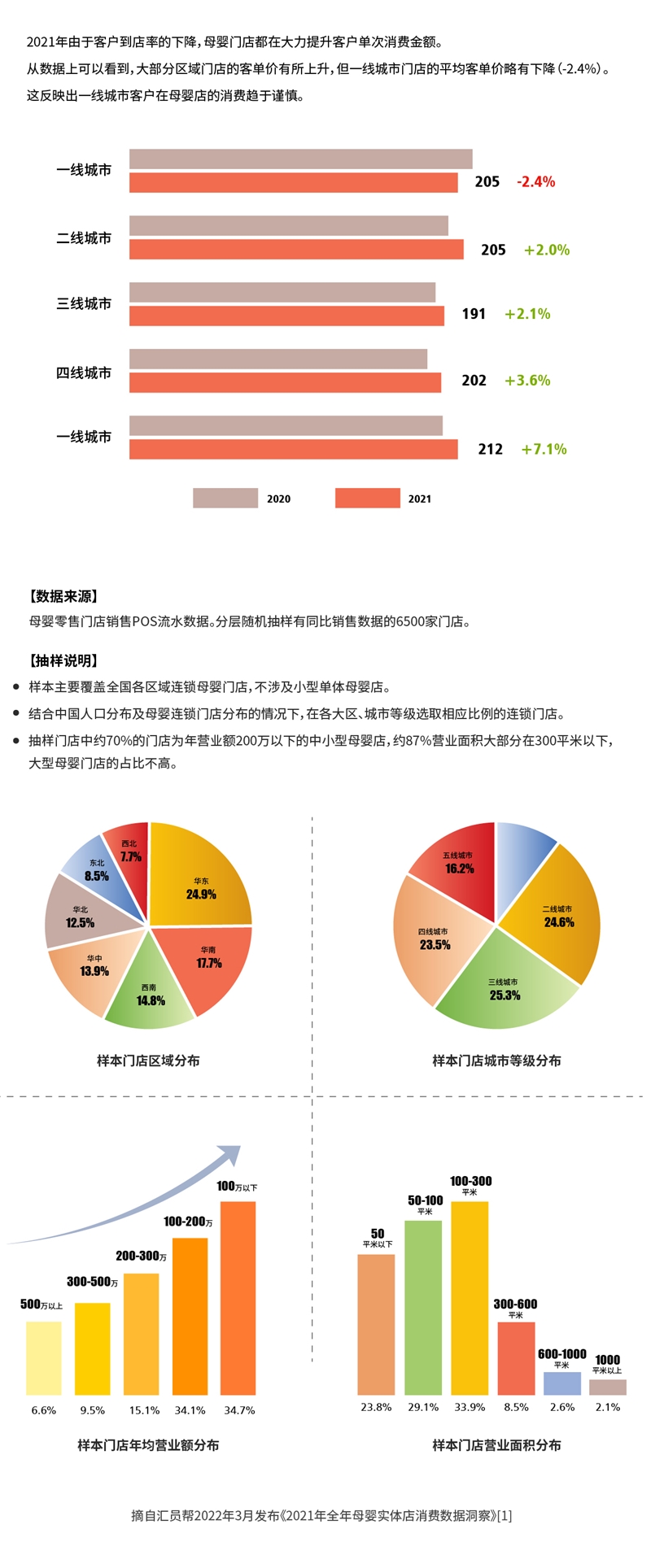 這屆年輕人變了， 對于藻油DHA，高品質(zhì)和性價比他們?nèi)家? class=