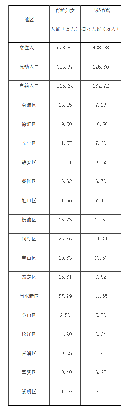 上?？偤蜕蕿?.7！