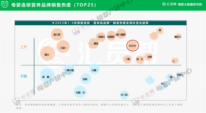 快時(shí)代 慢一點(diǎn) | 紐曼思：“沉心專(zhuān)研 剩下的交給消費(fèi)者去選擇”