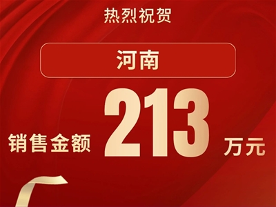 30天51人213萬，紐樂曼Honour Team醫(yī)學(xué)營養(yǎng)開拓營·第七期鄭州站頻傳喜報(bào)！